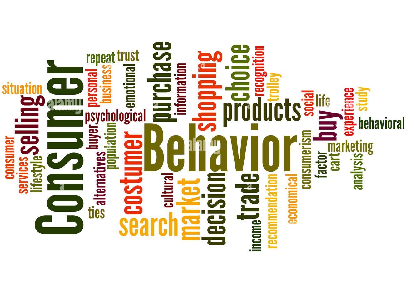 Deciphering Cloud Customer Behavior