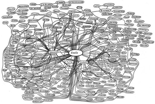 Discrete Mathematics for Data Science: States, Constraints, and Algorithms