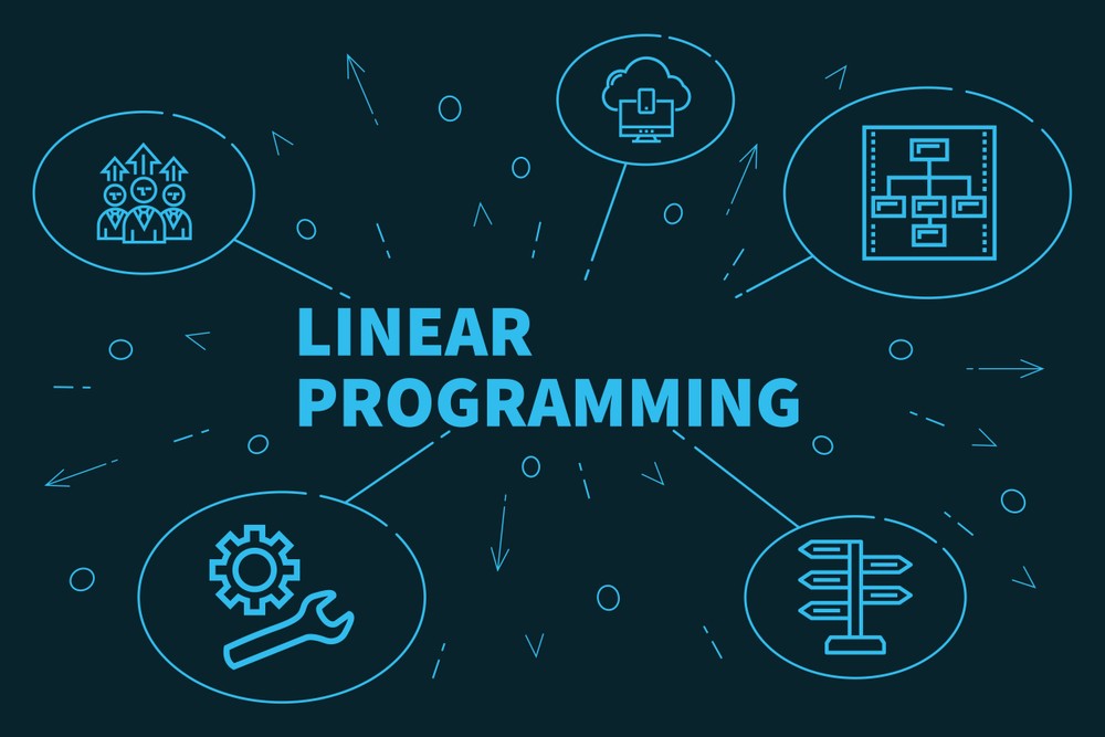 Exploring Classic Linear Programming (LP) Problems and Scalable Solutions: A Deep Dive into PDLP