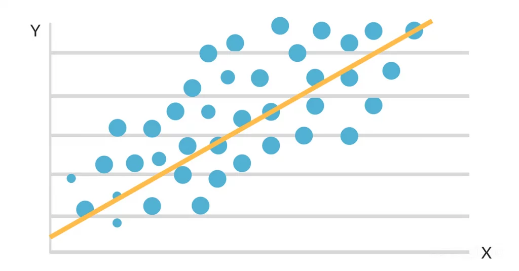 A Guide to Regression Tasks: Choosing the Right Approach