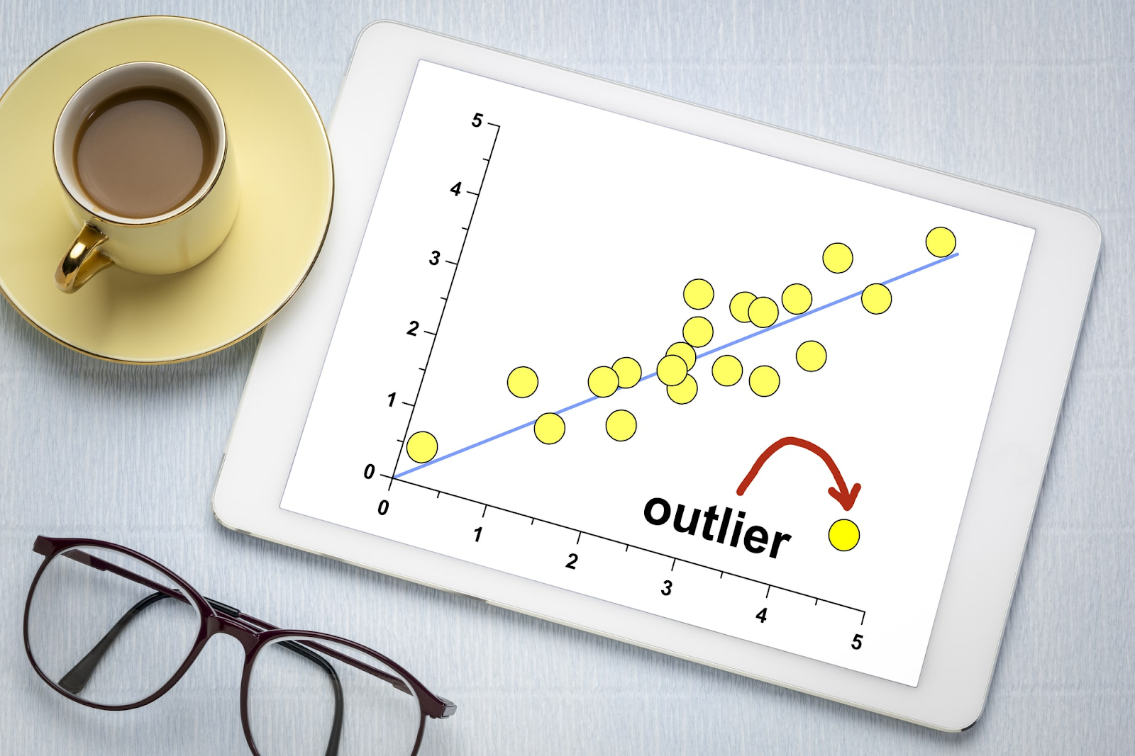 Chauvenet's Criterion: A Statistical Approach to Detecting Outliers