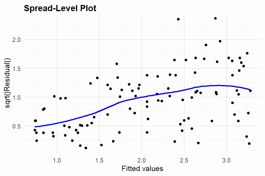 plot of chunk unnamed-chunk-7