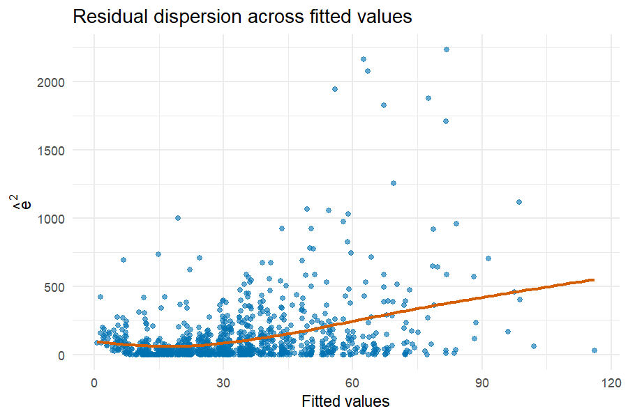 plot of chunk unnamed-chunk-2