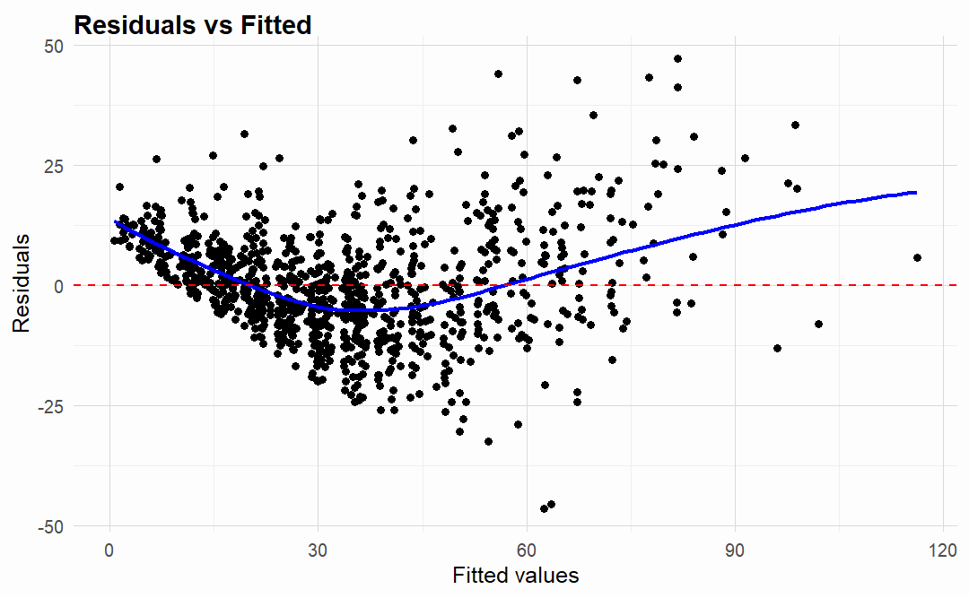 plot of chunk unnamed-chunk-3