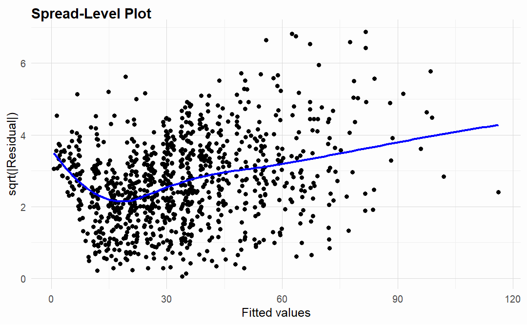 plot of chunk unnamed-chunk-3