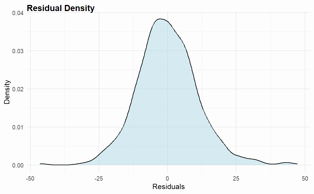 plot of chunk unnamed-chunk-3