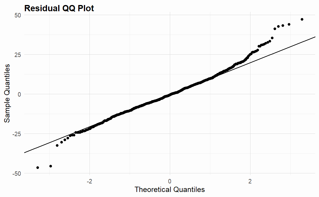 plot of chunk unnamed-chunk-3