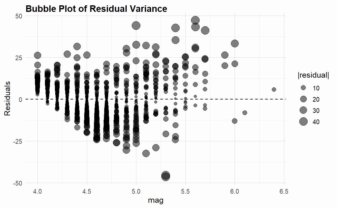 plot of chunk unnamed-chunk-3